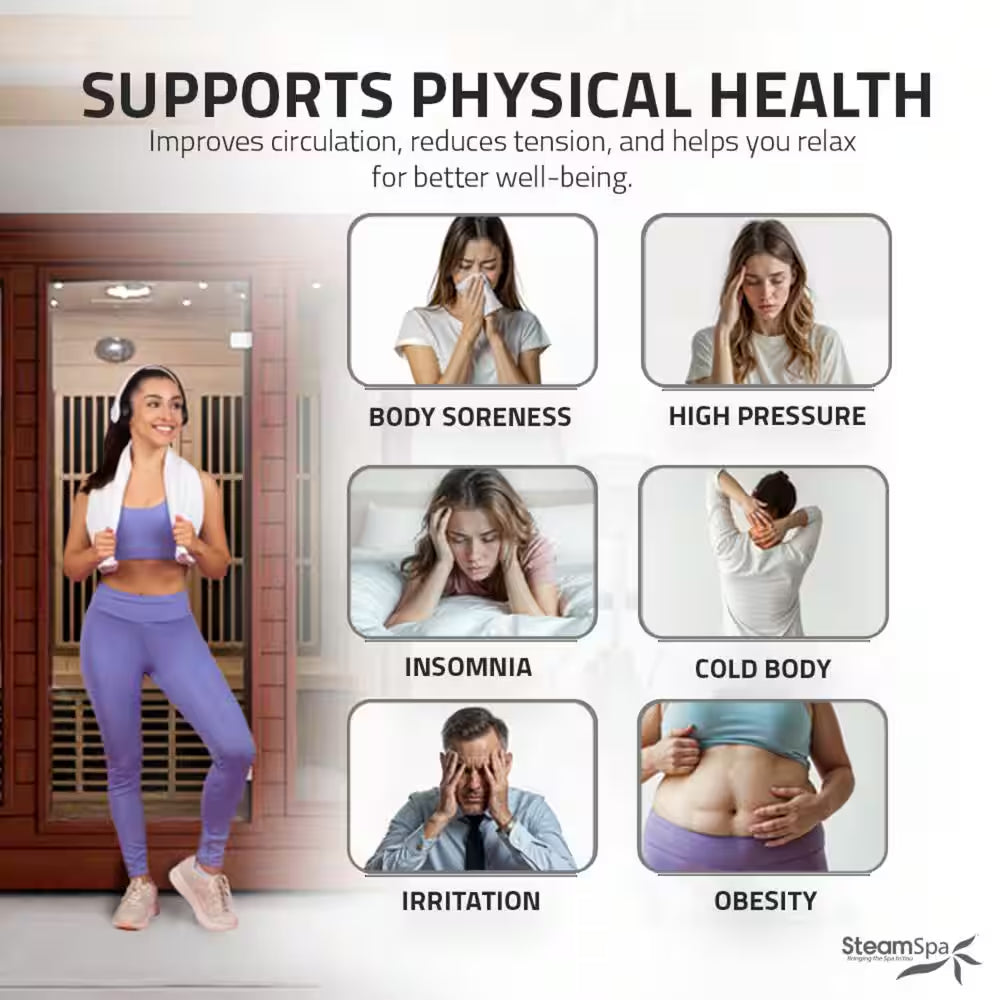 3-Person Indoor Hemlock Wood FAR Infrared Sauna with Low EMF Infrared Panel Heater, Touch Control Panel and Bluetooth
