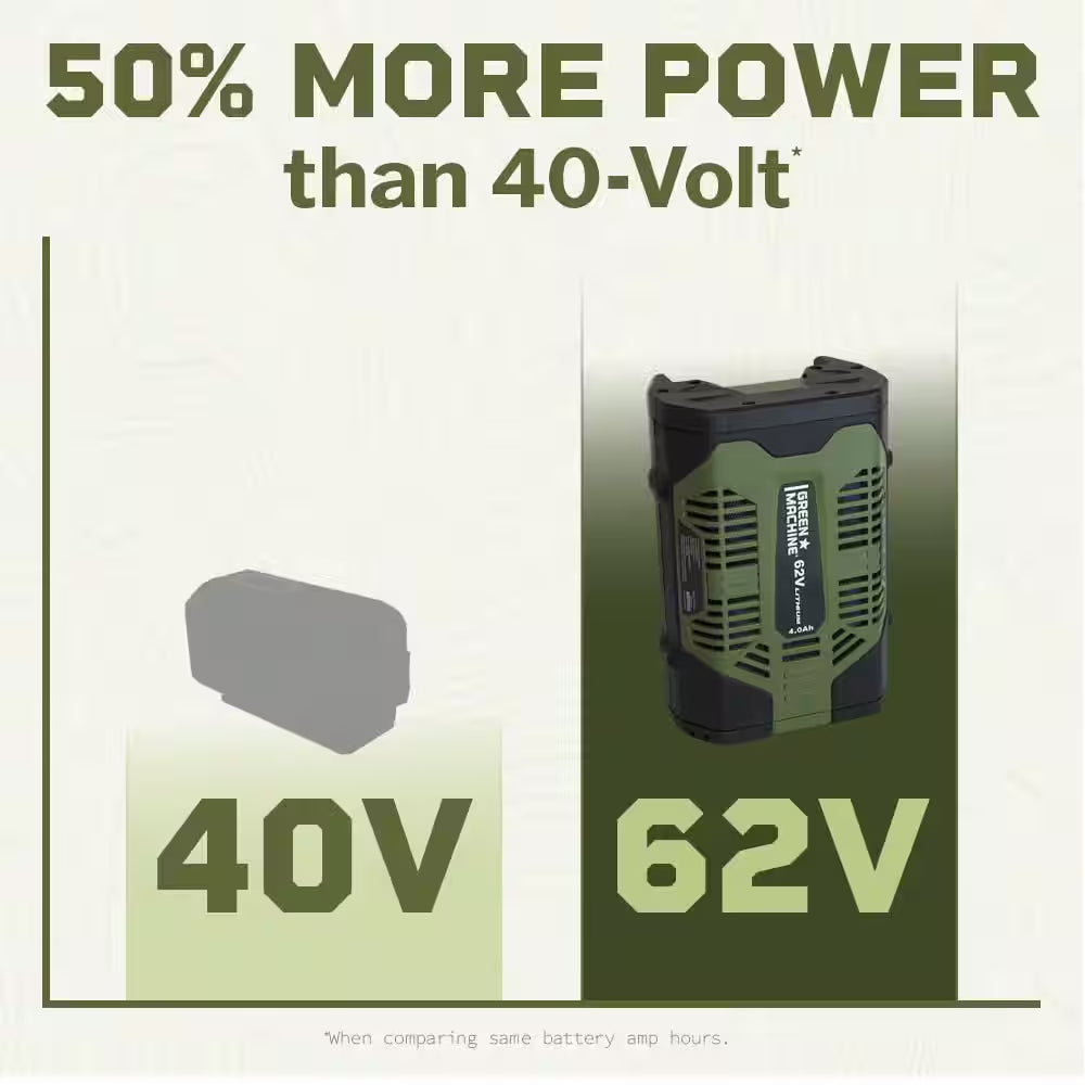 62V Brushless 16 In. Battery Chainsaw Auto-Tensioning System, Easy Trigger Start with 4 Ah Battery and Charger
