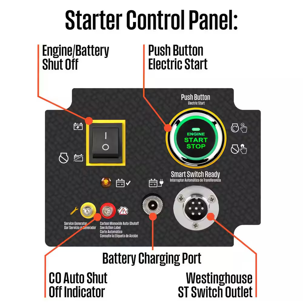 28,000/20,000-Watt Remote Electric Start Tri-Fuel Gas, Propane, Natural Gas Powered Portable Generator W/ Low THD