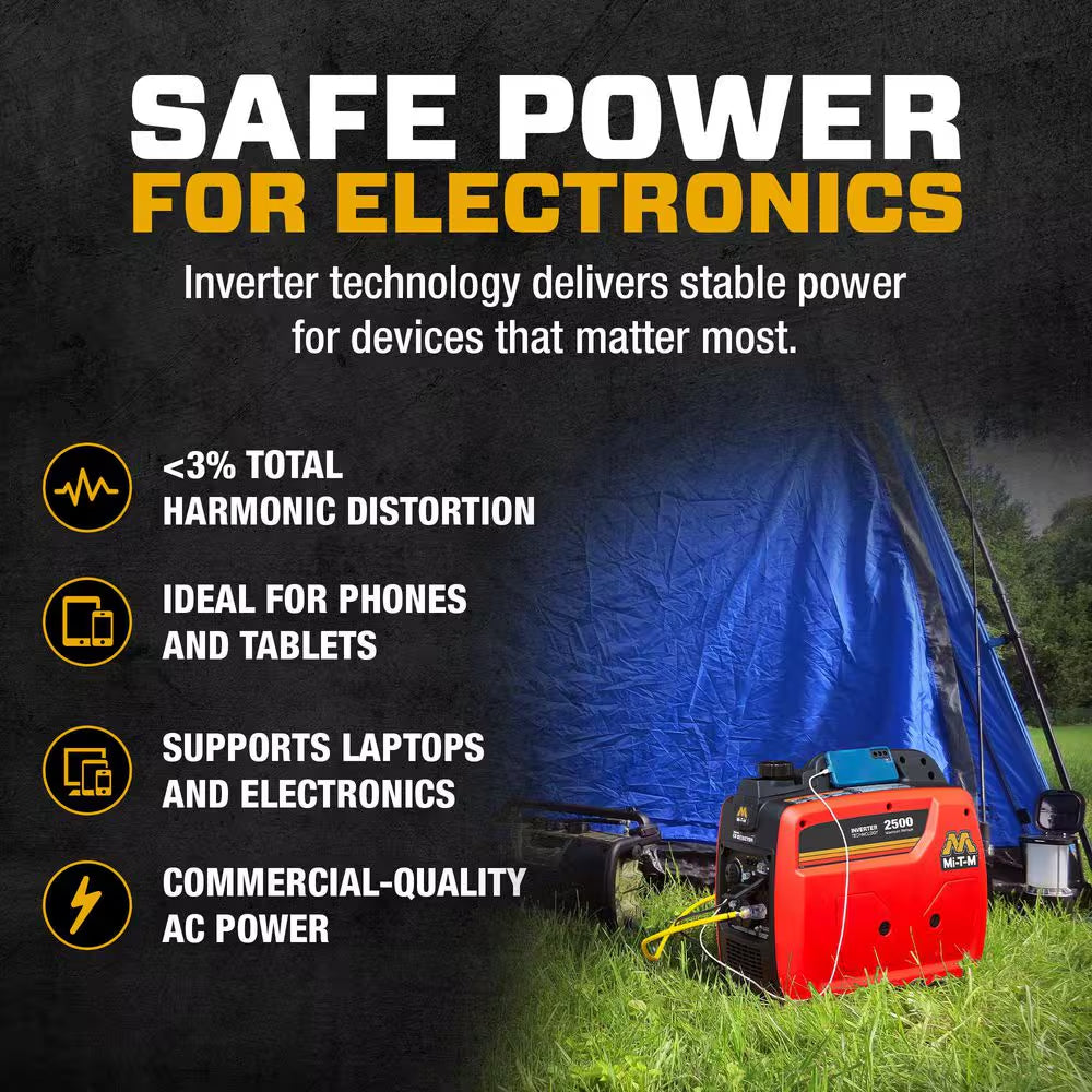 2,300-Watt Recoil Start 2,500-Watt Gasoline Powered Inverter Generator with CO Detection