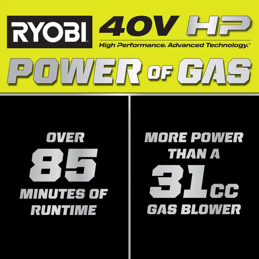 40V HP Brushless Whisper Series 180 MPH 800 CFM Cordless Battery Leaf Blower with 8.0 Ah Battery and Charger