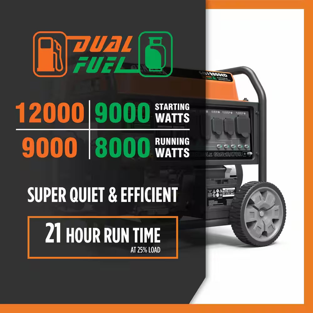 12,000/9000-Watt Electric Start Dual Fuel Gas Propane Powered Generator with 458 CC Engine