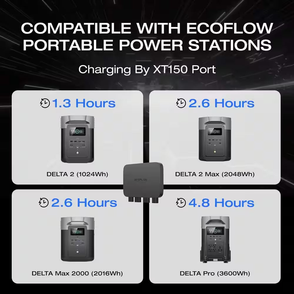 800-Watt Alternator Charger, 3-In-1 Fast DC-DC Charger for Portable Power Stations