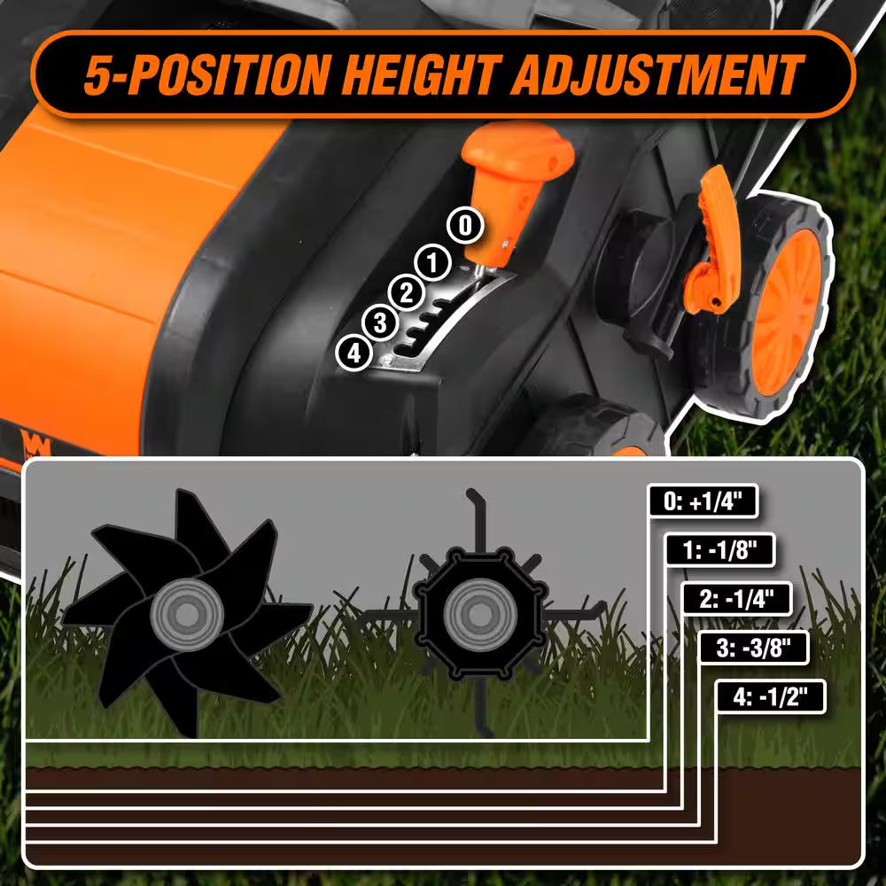16 In. 15 Amp 2-In-1 Electric Dethatcher and Scarifier with Collection Bag