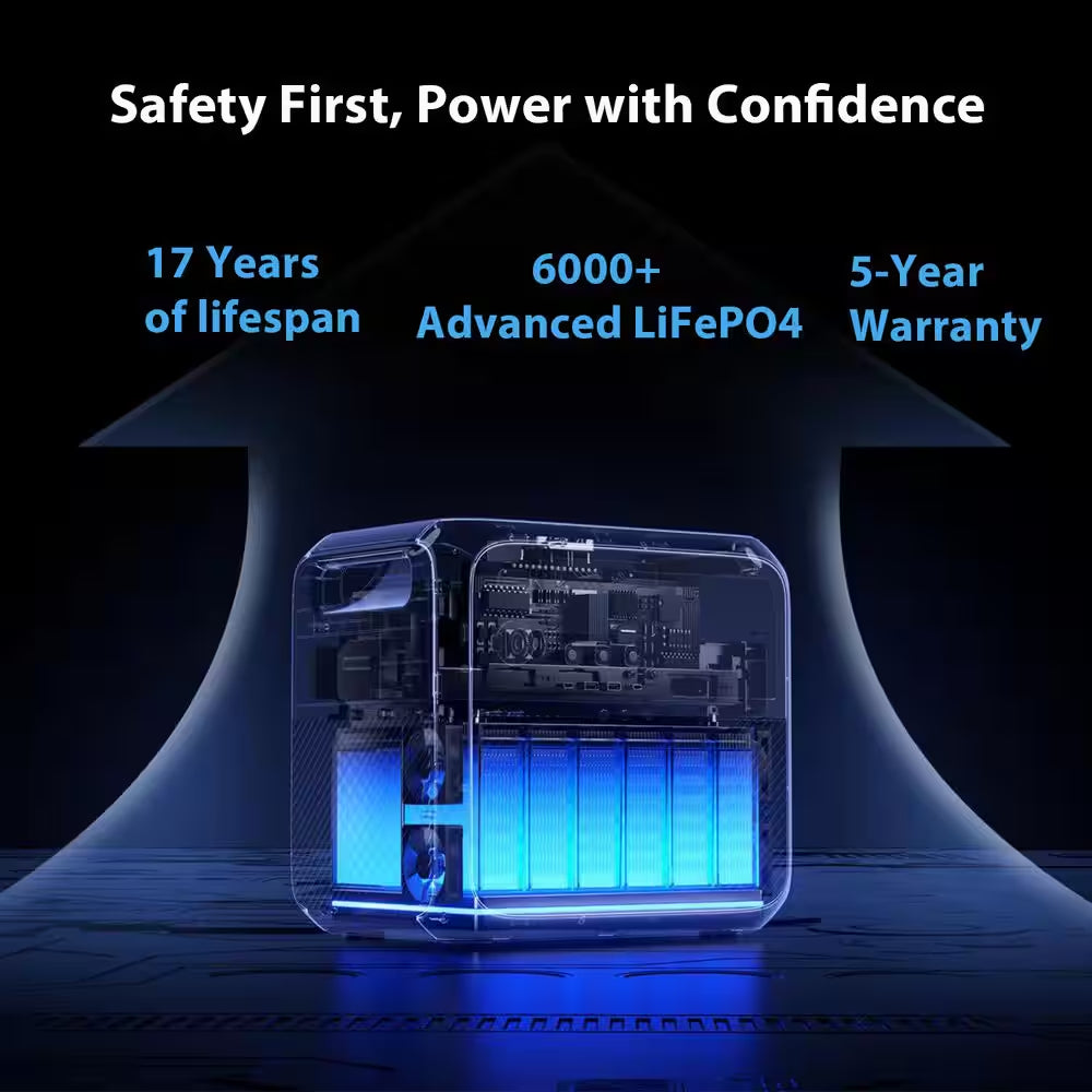 2600W Continuous/3900W Peak Output 2073Wh Push Button Start Portable Solar Generator with 1200W Alternator Charger