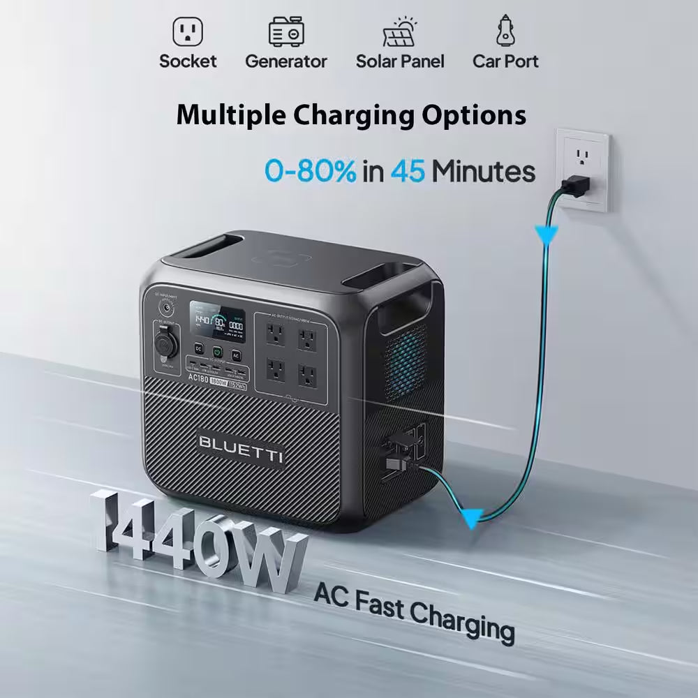 1800W Continuous/2700-Watt Peak Output Power Station AC180 Push Button Start Lifepo4 Battery Solar Generator for Outdoor