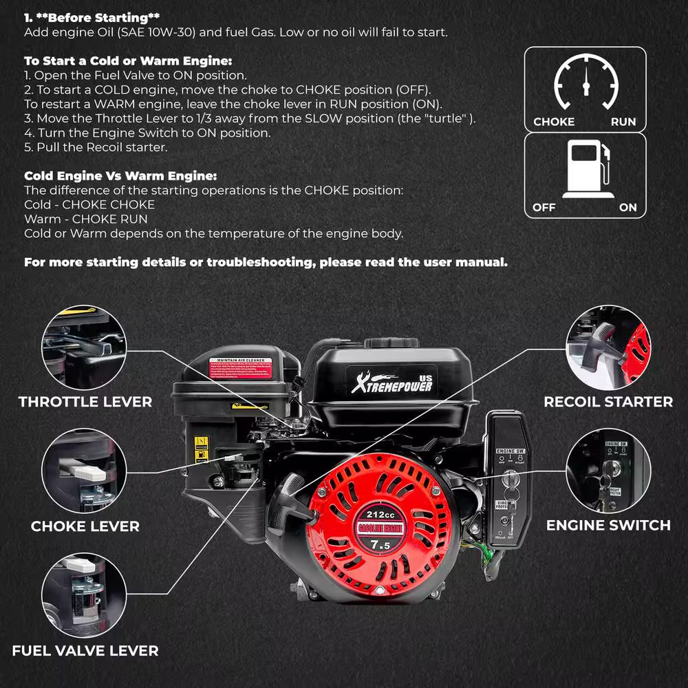 7.5 HP 212CC OHV EPA Electric Start Horizontal Shaft Gas Engine