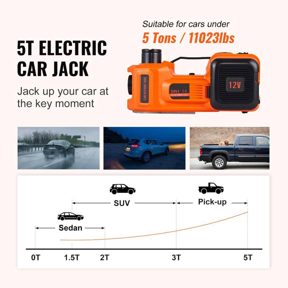5 Ton Electric Car Jack, 11023Lb Hydraulic Jack with Built-In Inflatable Pump & LED Light for SUV Sedan Truck