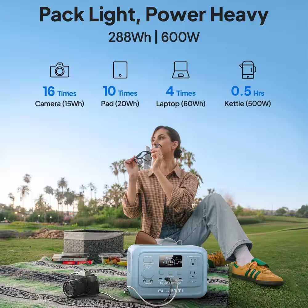 600W Continuous/1500W Peak Output 288Wh Portable Power Station, Push Button Start Battery Solar Generator for Campsite