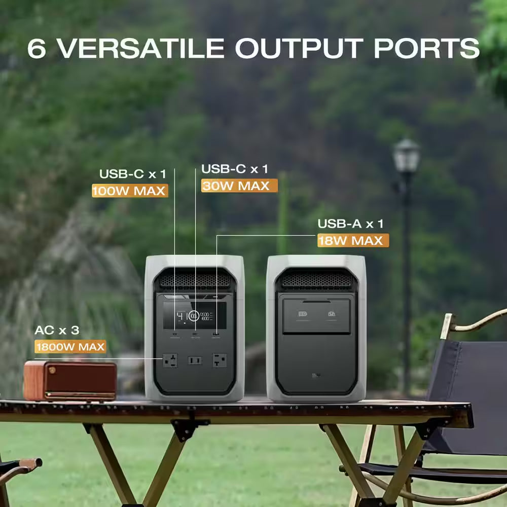 1800-Watt DELTA 3 Classic, 1024Wh LFP Portable Power Station, Home Backup, Camping, Push-Button Start Battery Generator