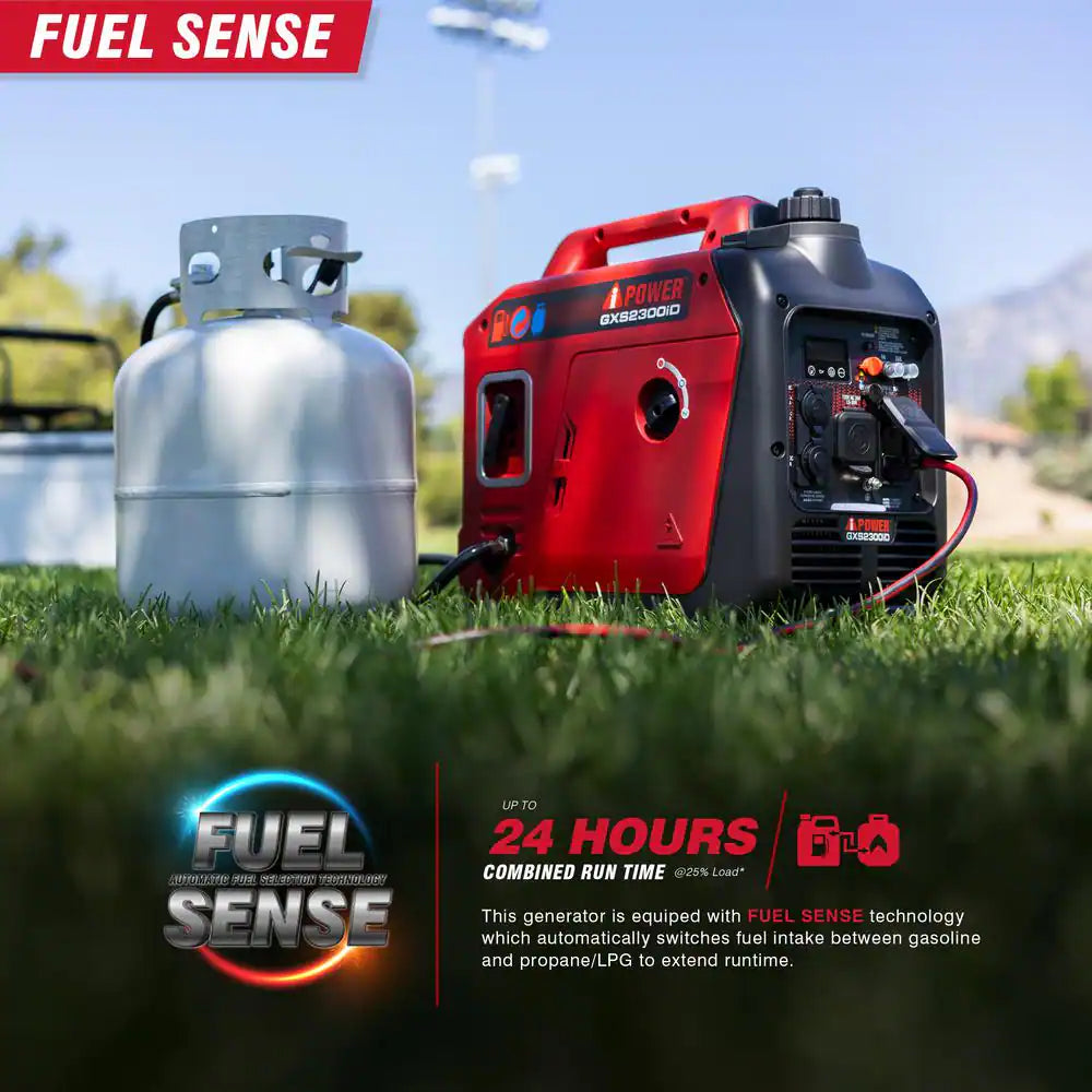 2300-Watt Recoil Start Gas Propane Powered Ultra Light-Weight Inverter Generator 80Cc OHV Engine and CO Sensor Shutdown