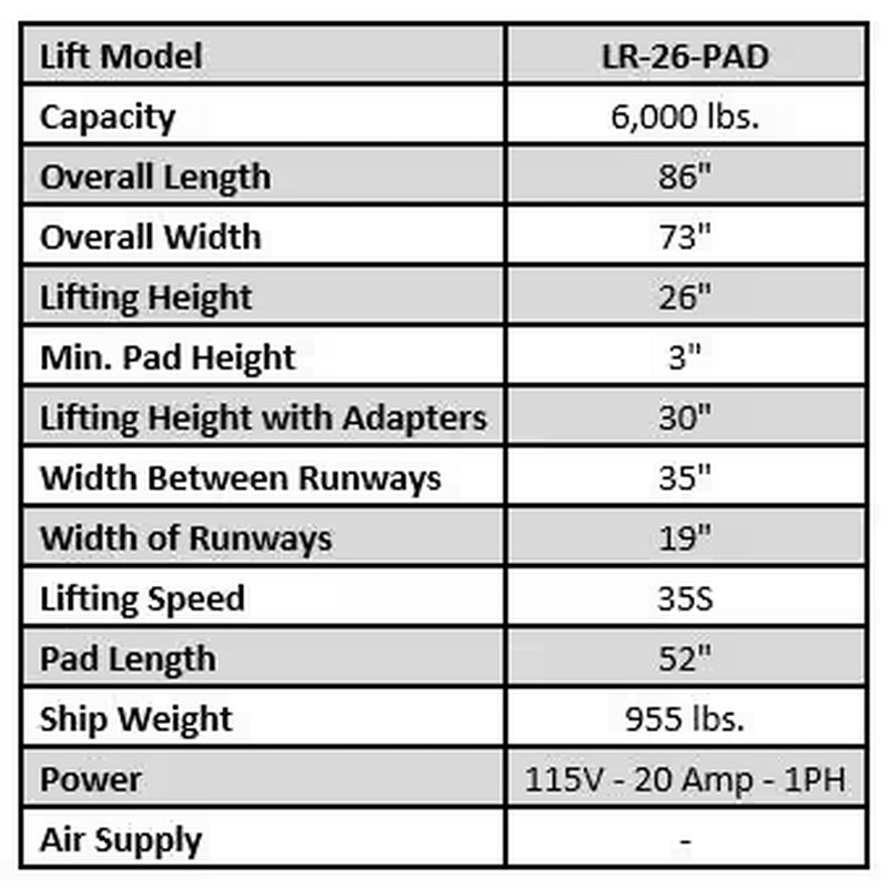 Low-Rise Scissor Car Lift 6,000 Lbs. Capacity Heavy Duty Design