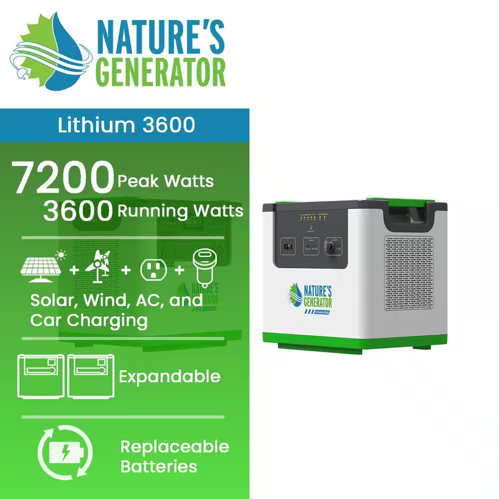 3600W Output/7200W Peak Push-Button Start 6144Wh Solar Generator Kit, for Home Emergency Backup, RV and Off-Grid Use