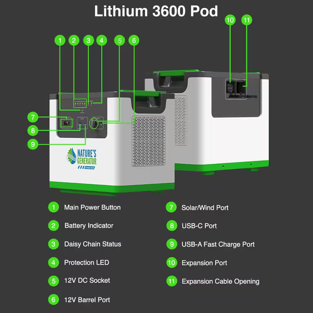 220W Output Push-Button Start 3072Wh Expansion Battery L3600 Solar Generator Power Pod with 2-Piece 440W Solar Panels